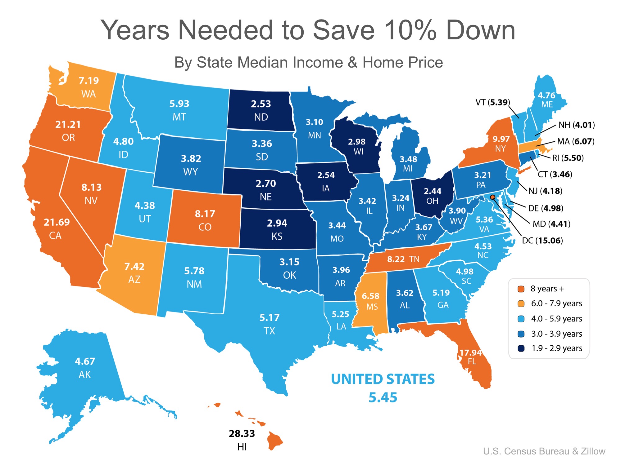 You Can Save for a Down Payment Faster Than You Think! | Simplifying The Market